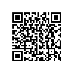 CRCW0402620RJNED QRCode