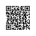 CRCW0402620RJNEE QRCode