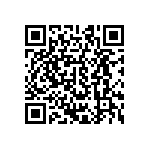 CRCW0402680KFKEDHP QRCode