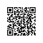 CRCW0402680RJNEDHP QRCode