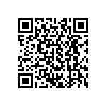 CRCW0402681KFKEDHP QRCode