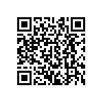 CRCW040268K1FKEDHP QRCode