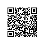 CRCW040268R0JNEDHP QRCode