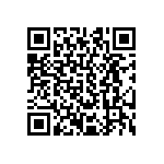 CRCW040268R1FKED QRCode