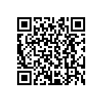 CRCW04026R20FKED QRCode