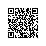 CRCW04026R80FKED QRCode