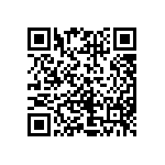 CRCW04026R80FKEDHP QRCode