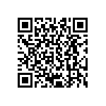 CRCW04026R81FKTD QRCode