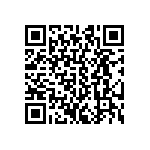 CRCW040271K5FKED QRCode