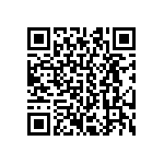 CRCW040271R5FKED QRCode