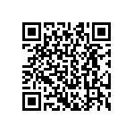 CRCW0402787KFKED QRCode