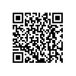 CRCW04027M68FKED QRCode