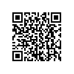 CRCW04027R15FNED QRCode