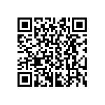 CRCW04027R32FKED QRCode