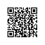 CRCW04027R50FNED QRCode