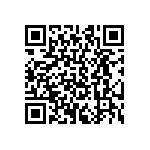 CRCW040280K6FKED QRCode