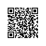 CRCW0402820KFKEDHP QRCode