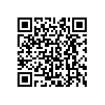 CRCW0402820KJNEDHP QRCode