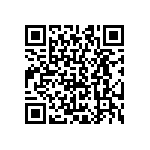 CRCW0402820KJNTD QRCode