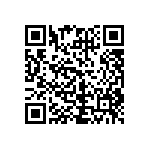 CRCW0402820RJNED QRCode