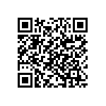 CRCW0402820RJNEDIF QRCode