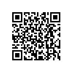 CRCW040282R0FKED QRCode