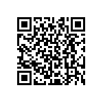 CRCW040282R0JNED QRCode