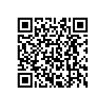 CRCW040282R5FKEDHP QRCode