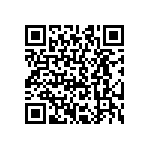 CRCW040282R5FKTE QRCode