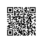 CRCW0402845KFKEDHP QRCode