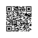 CRCW040284K5FKEDHP QRCode