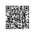 CRCW0402866KFKED QRCode