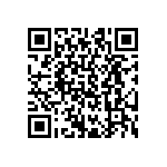CRCW0402866RFKED QRCode