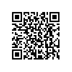 CRCW04028R20FKED QRCode