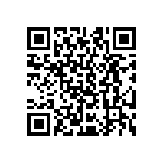 CRCW04028R20JNED QRCode