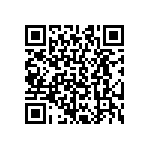 CRCW04028R45FNED QRCode