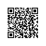 CRCW04028R66FKEDHP QRCode