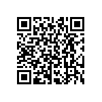 CRCW04028R66FNED QRCode