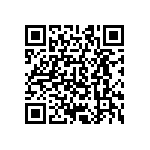 CRCW04028R87FKEDHP QRCode