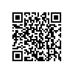 CRCW040290R9FKED QRCode