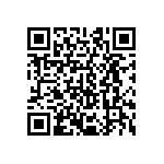 CRCW040290R9FKEDHP QRCode