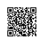 CRCW040290R9FKTD QRCode