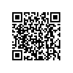 CRCW040291R0FKTD QRCode