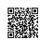 CRCW040291R0JNEDHP QRCode