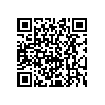 CRCW040291R0JNTD QRCode