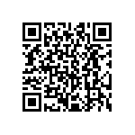 CRCW040293R1FKED QRCode