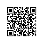 CRCW040295K3FKEDHP QRCode