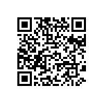 CRCW040295R3FKEDHP QRCode