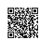 CRCW04029M09FKED QRCode