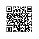 CRCW04029R53FNED QRCode